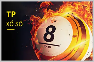 Hoàn trả slot hàng tuần